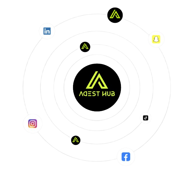 Adest Hub network orbit with social media touchpoints